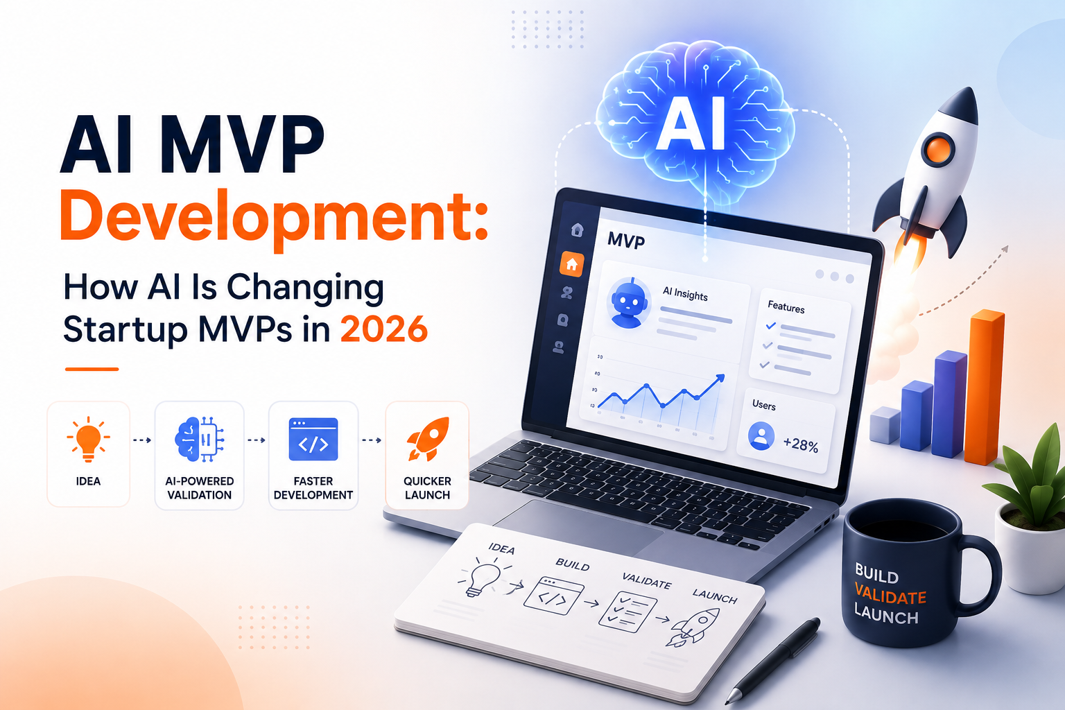 AI MVP Development: How AI Is Changing Startup MVPs in 2026 
